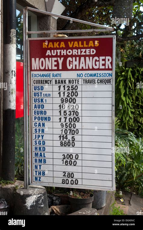money exchange ubud|Where to Change Money in Bali .